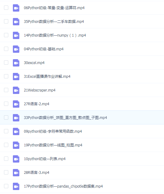 2019最新 数据分析实务特训班(完结)
