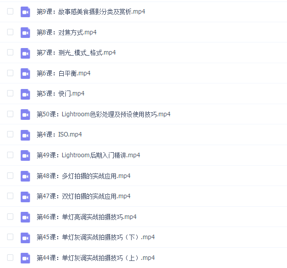 旧食课堂·一粒微尘美食摄影线上系统课