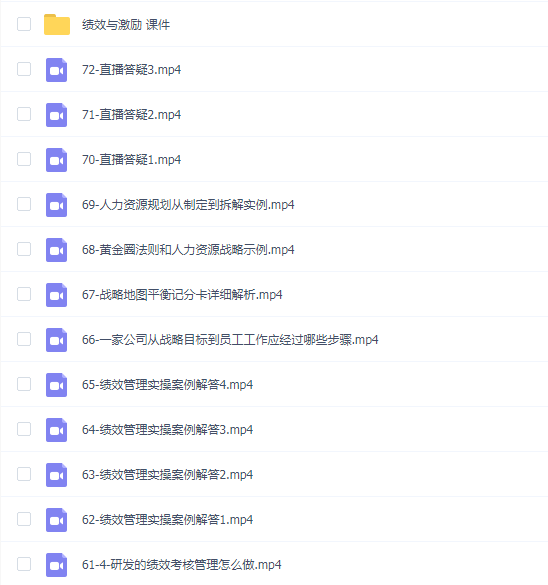 战略性绩效与薪酬激励管理的体系设计与落地实操案例解析【佐尔不群】