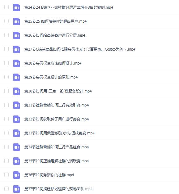 左斌-超级社群-高端私域社群从0到1增长实操课