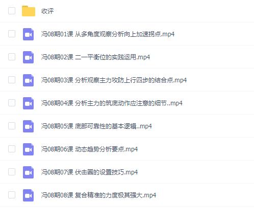 量学云讲堂冯雅丽2024庄影婀娜第8期课程正课系统课+收评