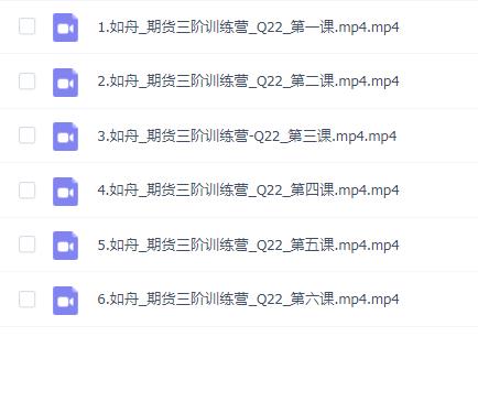 如舟奚鹏阳期货三阶训练营专栏课程