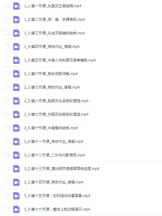 一录偷懒半厚涂胸像专题课