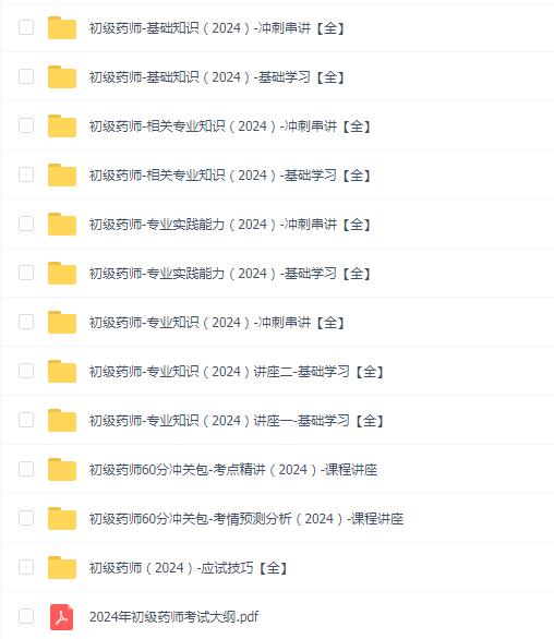 2024初级药师