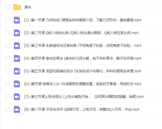 柒七Q版人物团练课